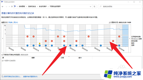 win10查看可靠性历史记录