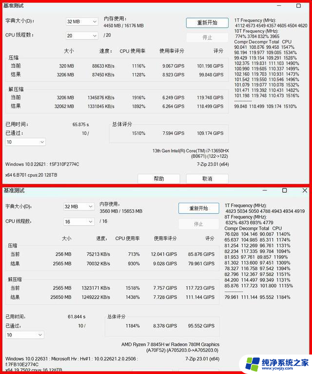 从性能角度聊聊 游戏本选拯救者Y7000还是天选5？-哪款游戏本性能更强？