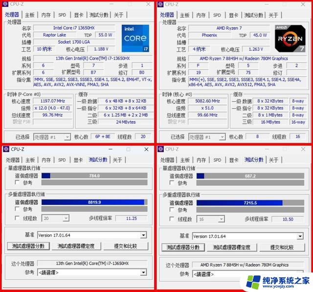 从性能角度聊聊 游戏本选拯救者Y7000还是天选5？-哪款游戏本性能更强？