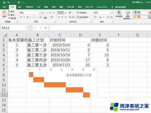 excel文件选项不见了 如何恢复Excel工作表上面的选项