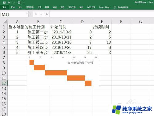 excel文件选项不见了 如何恢复Excel工作表上面的选项