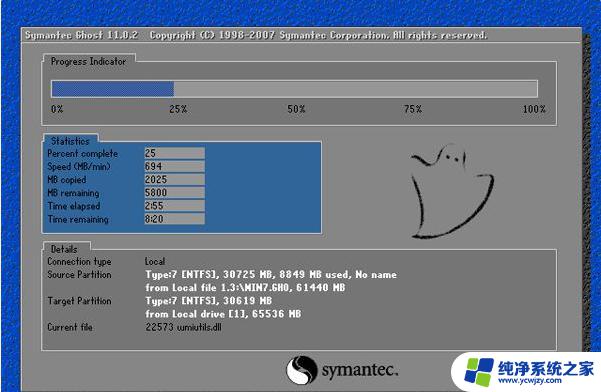 win7 ghost重装系统 Windows7一键Ghost重装系统详细步骤