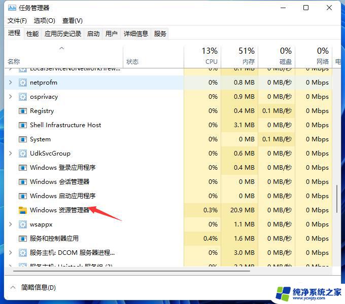 win11右键开始菜单没反应 Win11开始菜单右键空白无反应怎么办