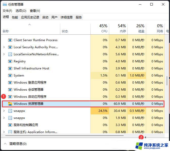 win11右键开始菜单没反应 Win11开始菜单右键空白无反应怎么办