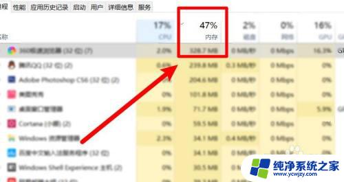 电脑内存占用大怎么解决 解决电脑内存占用过高的方法