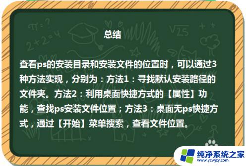 电脑的ps软件在哪 PS软件的安装文件夹在哪里