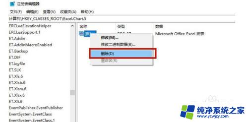 win10电脑怎么卸载软件干净 如何彻底卸载win10电脑中的软件