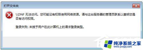 win7访问需要密码 Win7局域网共享文件需要输入密码怎么办