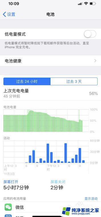 苹果11电量百分比怎么显示出来 iPhone 11电池百分比设置方法