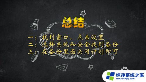 windows备份怎么关闭 win10怎样关闭自动备份