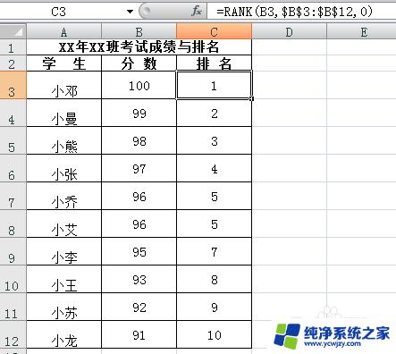 excel工具栏字体太小 编辑栏字体小怎么办