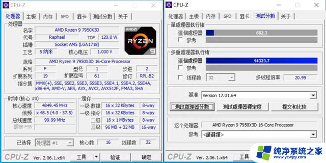 超到4.5GHz的双核能带动RTX4090显卡吗？解析与评估