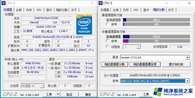 超到4.5GHz的双核能带动RTX4090显卡吗？解析与评估