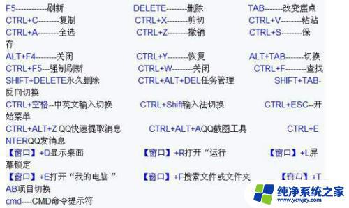 笔记本快速锁屏快捷键 win10锁屏快捷键的常见问题解答