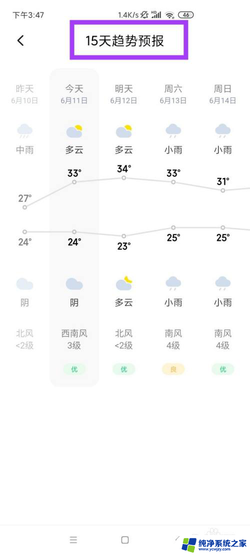 查看天气接下来15天的天气 怎样播报近15天天气预报