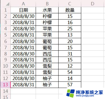 wps怎么自定义排序 wps自定义排序步骤