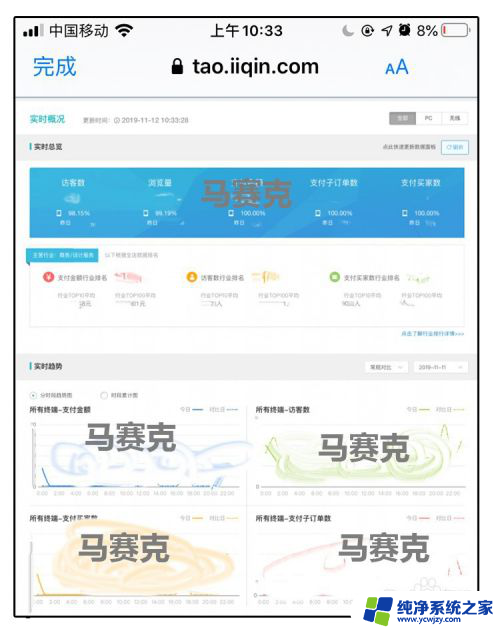 手机千牛pc商品编辑在哪 手机上使用生意参谋卖家中心