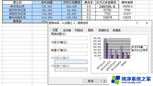 怎么做折线图表数据分析图 Excel数据分析饼状图怎么做