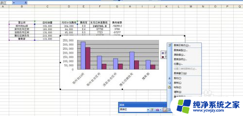 怎么做折线图表数据分析图 Excel数据分析饼状图怎么做