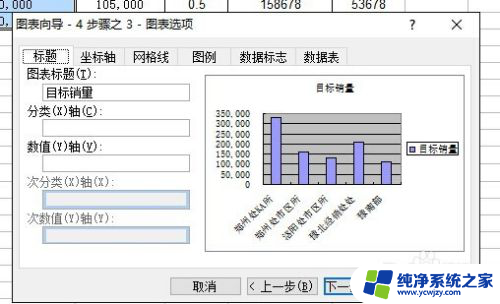 怎么做折线图表数据分析图 Excel数据分析饼状图怎么做