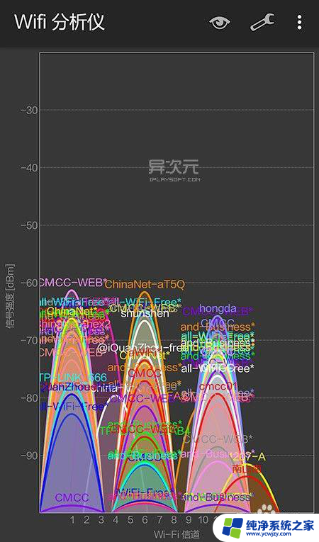 wifi变得网速特别慢 如何解决WiFi 无线上网速度慢