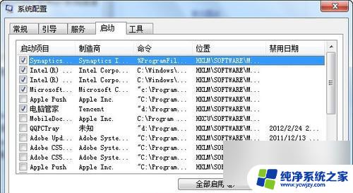 win7电脑运行速度慢的解决方法 Win7系统如何加快运行速度