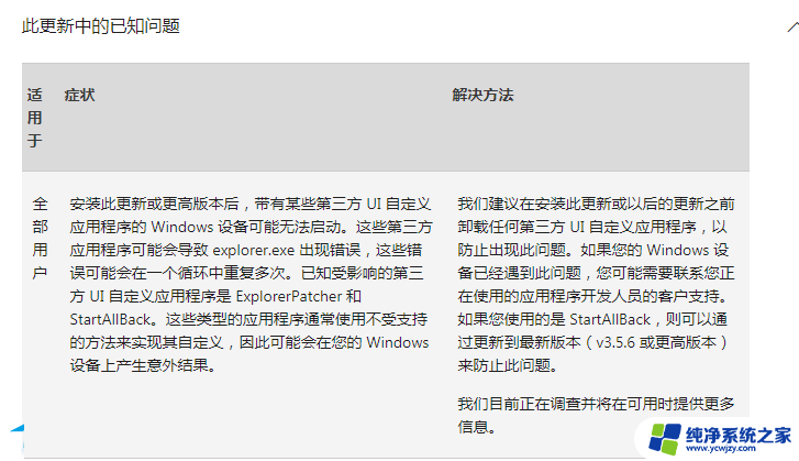 win11四月更新