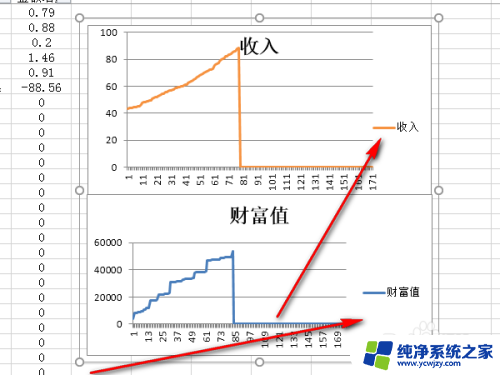 excel图表中图例的文字怎么改