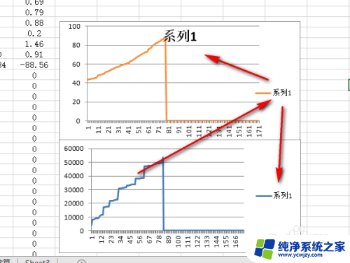 excel图表中图例的文字怎么改