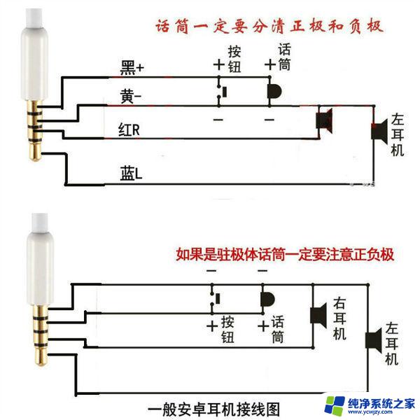 苹果xsmax有线耳机怎么连接