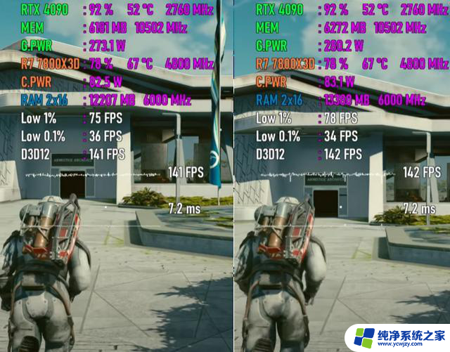 Win11 24H2 VS Win10 22H2，游戏性能真的更强？测试出炉，结果揭晓！