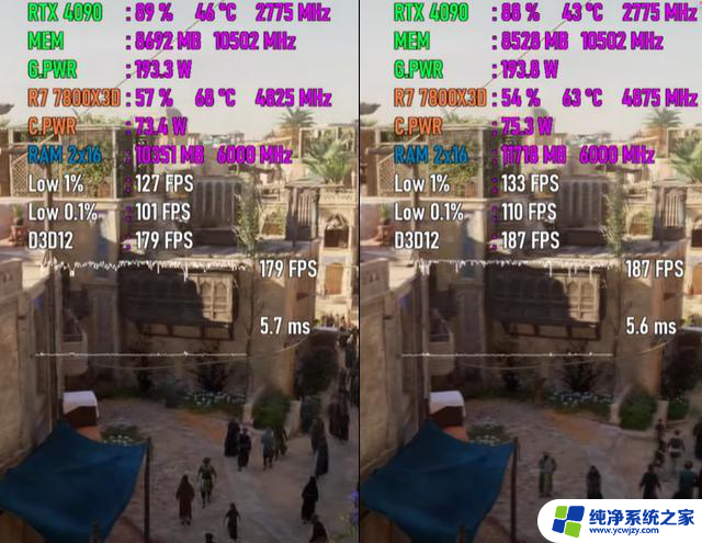 Win11 24H2 VS Win10 22H2，游戏性能真的更强？测试出炉，结果揭晓！