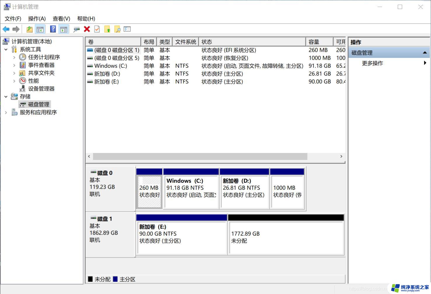 win10装机硬盘分区