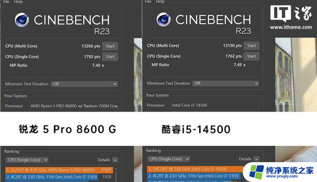 AMD锐龙5 Pro 8600G处理器评测：商用场景下的均衡之选-性能稳定可靠