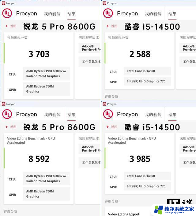 AMD锐龙5 Pro 8600G处理器评测：商用场景下的均衡之选-性能稳定可靠