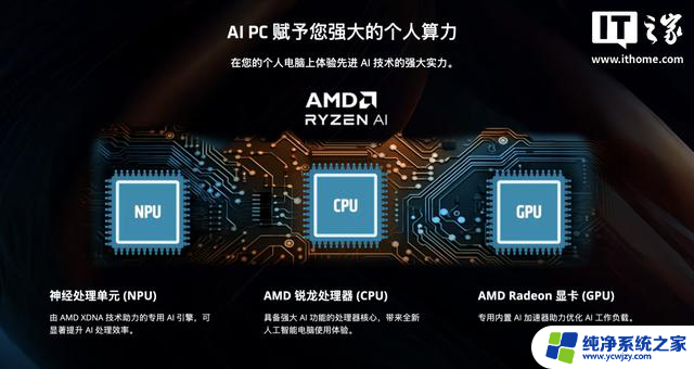 AMD锐龙5 Pro 8600G处理器评测：商用场景下的均衡之选-性能稳定可靠