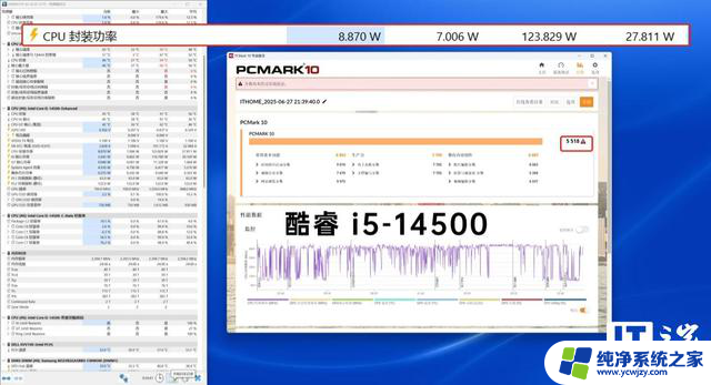 AMD锐龙5 Pro 8600G处理器评测：商用场景下的均衡之选-性能稳定可靠