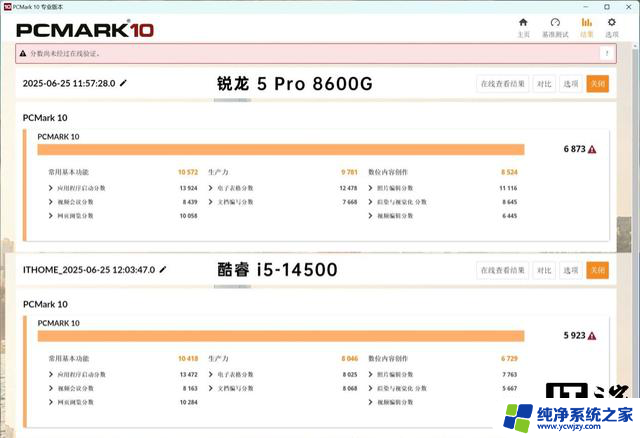 AMD锐龙5 Pro 8600G处理器评测：商用场景下的均衡之选-性能稳定可靠
