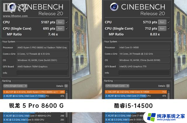 AMD锐龙5 Pro 8600G处理器评测：商用场景下的均衡之选-性能稳定可靠