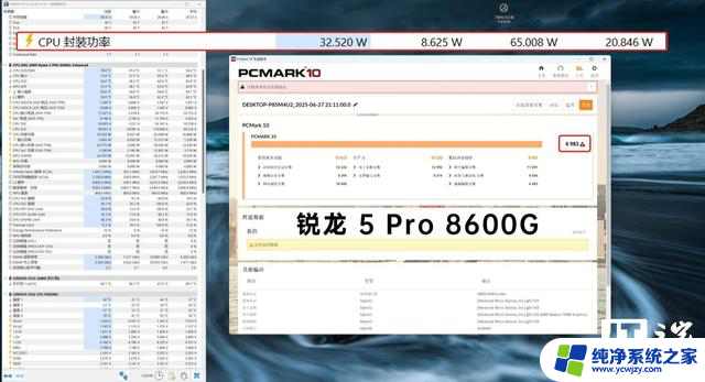 AMD锐龙5 Pro 8600G处理器评测：商用场景下的均衡之选-性能稳定可靠