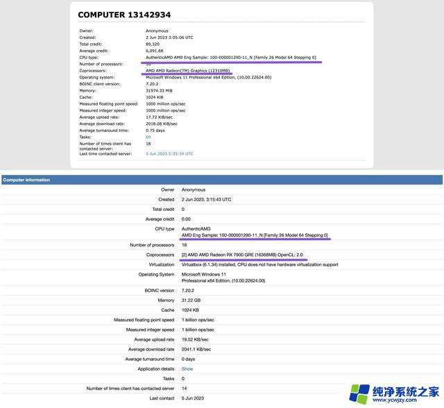 AMD Zen5架构处理器数据曝光，强劲性能引燃期待，锐龙8000系列或将震撼上市