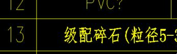 cad输入文字是问号怎么解决 CAD软件文字显示问号怎么解决