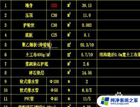 cad输入文字是问号怎么解决 CAD软件文字显示问号怎么解决