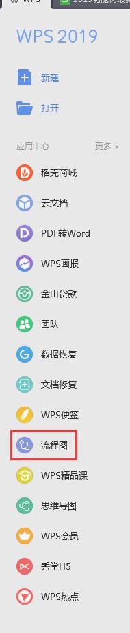 wps流程图使用需要更新 wps流程图更新步骤