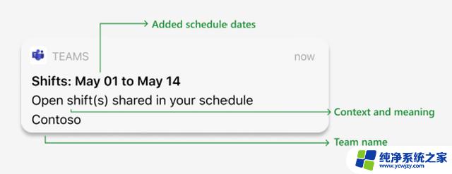 微软优化Teams Shifts应用，可向指定员工发送调班通知的最佳解决方案
