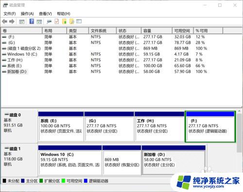 win10系统盘 恢复分区 删除WIN10系统中的系统恢复分区的技巧