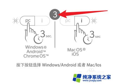 罗技无线键盘k480怎么连接电脑——详细步骤及设置指南