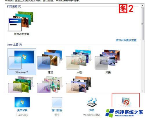 win7电脑屏保图片怎么设置 Win7系统如何设置屏保为个人喜欢的图片