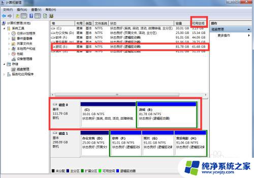 c盘小了,如何把别的盘空间划到c盘不装系统 C盘容量不够怎么办