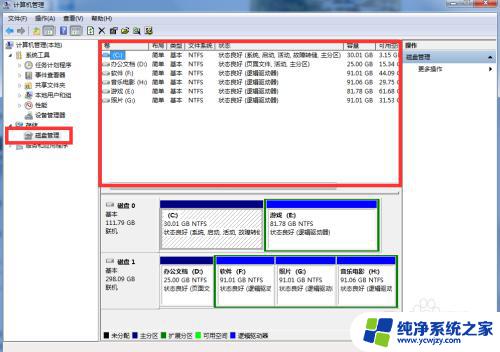 c盘小了,如何把别的盘空间划到c盘不装系统 C盘容量不够怎么办